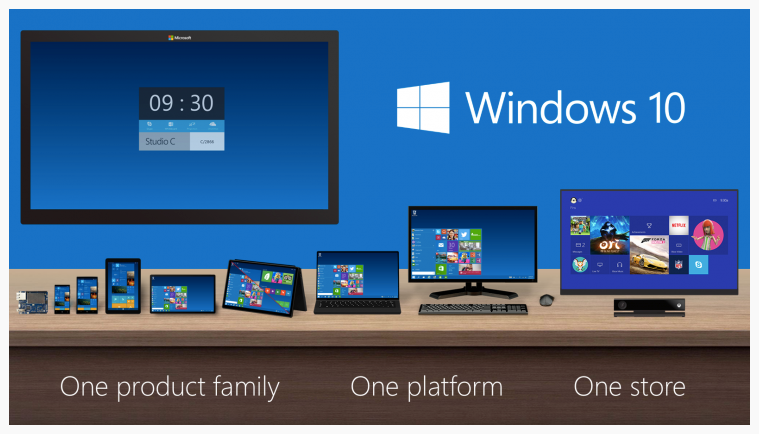 Windows 10 one store